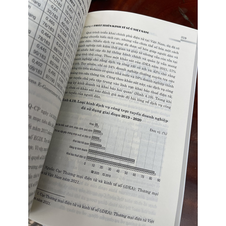 CHUYỂN ĐỔI SỐ KINH NGHIỆM QUỐC TẾ VÀ LỘ TRÌNH CHO VIỆT NAM - Ảnh 2