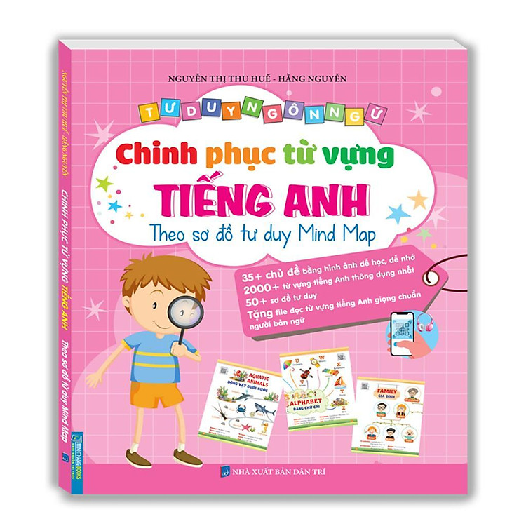 Tư Duy Ngôn Ngữ – Chinh Phục Từ Vựng Tiếng Anh Minmap