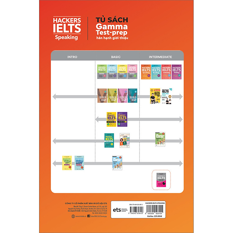 Hackers IELTS Speaking - Ảnh 2