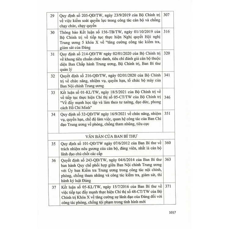 Hệ Thống Các Văn Bản Của Đảng Và Nhà Nước Về Công Tác Phòng, Chống Tham Nhũng, Tiêu Cực - Ảnh 6