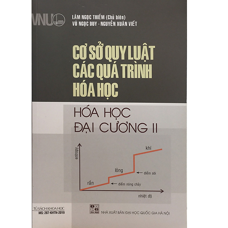 Cơ Sở Quy Luật Các Quá Trình Hóa Học – Hóa Học Đại Cương II