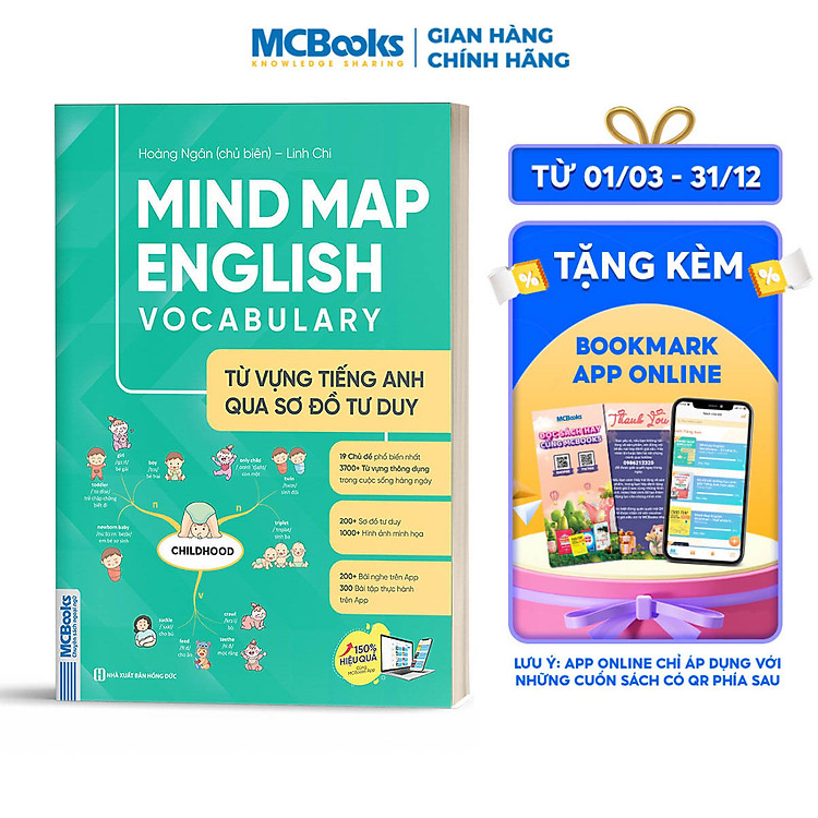 Sách - Combo Mindmap English Grammar và Mindmap English Vocabulary - Học Kèm App Online