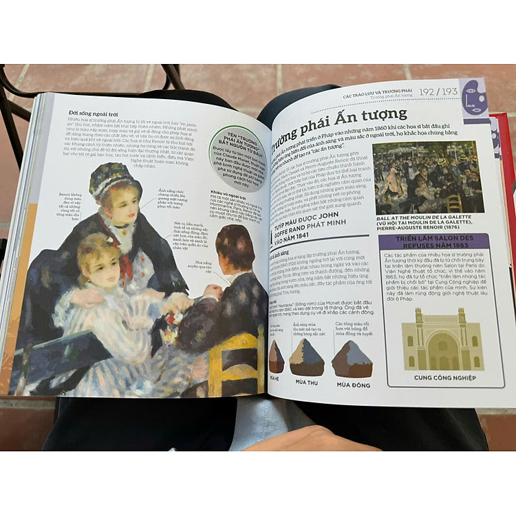 HIỂU HẾT VỀ NGHỆ THUẬT - DK - Ảnh 2