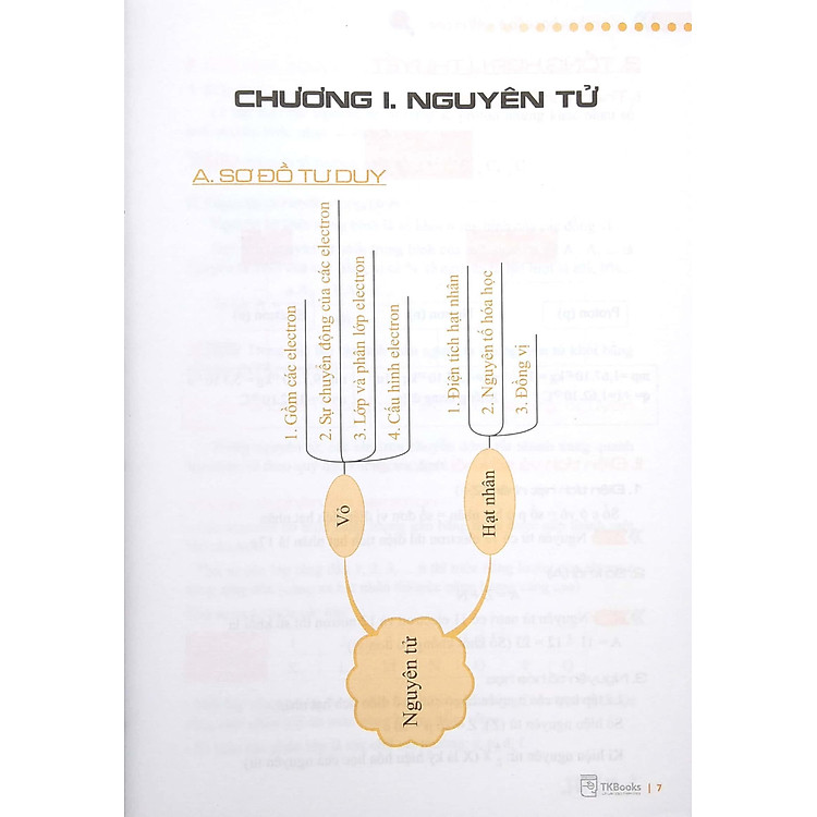 All In One - Sổ Tay Hóa Học Cấp 3 - Ảnh 5