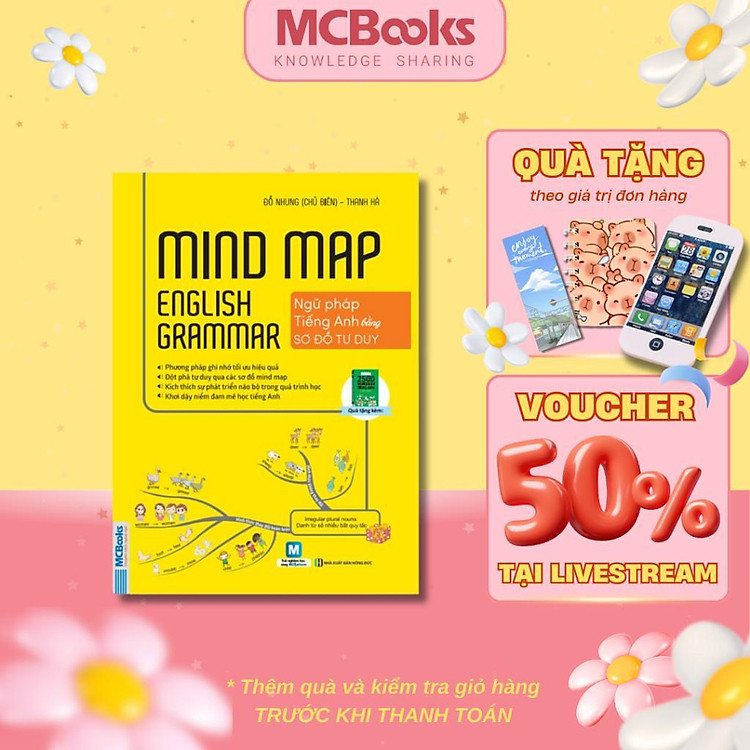 Mindmap English Grammar – Ngữ Pháp Tiếng Anh Bằng Sơ Đồ Tư Duy