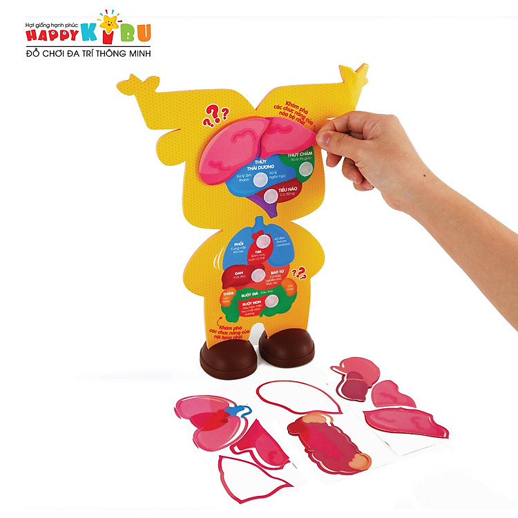 Đồ Chơi Khám Phá Thế Giới Tự Nhiên Chính hãng Ưu đãi - Hình ảnh 3