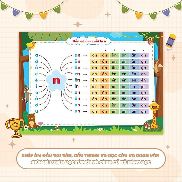 Tập Đánh Vần Tiếng Việt Theo Sơ Đồ Tư Duy - Ảnh 5