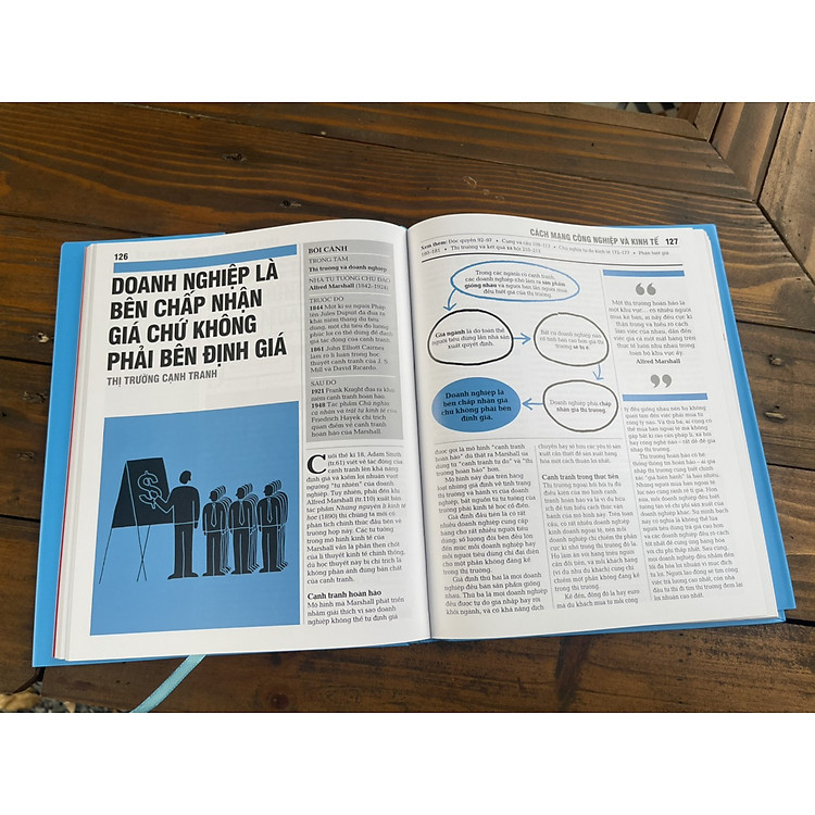 KINH TẾ HỌC - KHÁI LƯỢC NHỮNG TƯ TƯỞNG LỚN - Ảnh 4