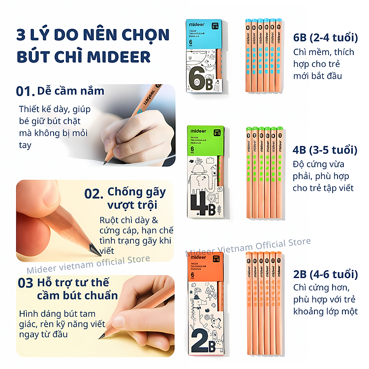 Bút Chì Mideer 2B 4B 6B (Cạnh tam giác) - Ảnh 5