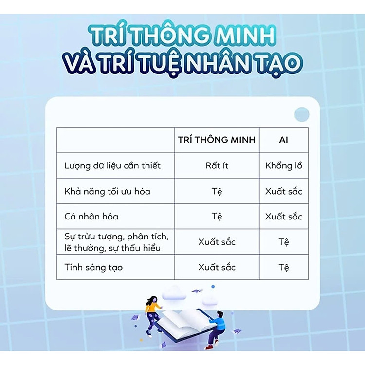 AI 2041 - 10 Viễn Cảnh Trong Tương Lai - Ảnh 2