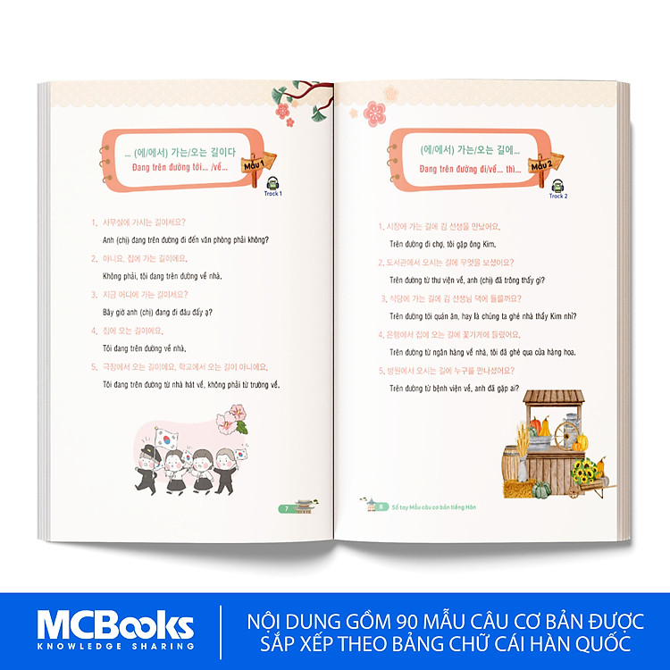 Sổ Tay Mẫu Câu Cơ Bản Tiếng Hàn - Ảnh 3