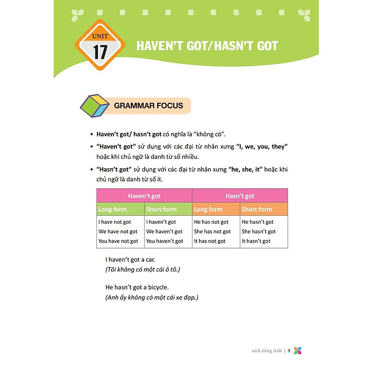 Primary Grammar - Ngữ Pháp Tiếng Anh Theo Chủ Đề (Lớp 3 - Tập 2) - Ảnh 5