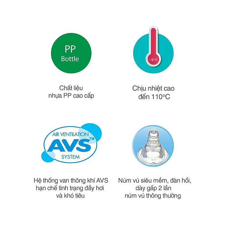 Mua Bình sữa cổ hẹp Pigeon 150ml Giá rẻ - Hình ảnh 4