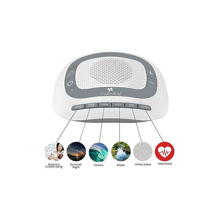 Máy ru ngủ âm thanh trắng Homedics Chính hãng Ưu đãi - Hình ảnh 3