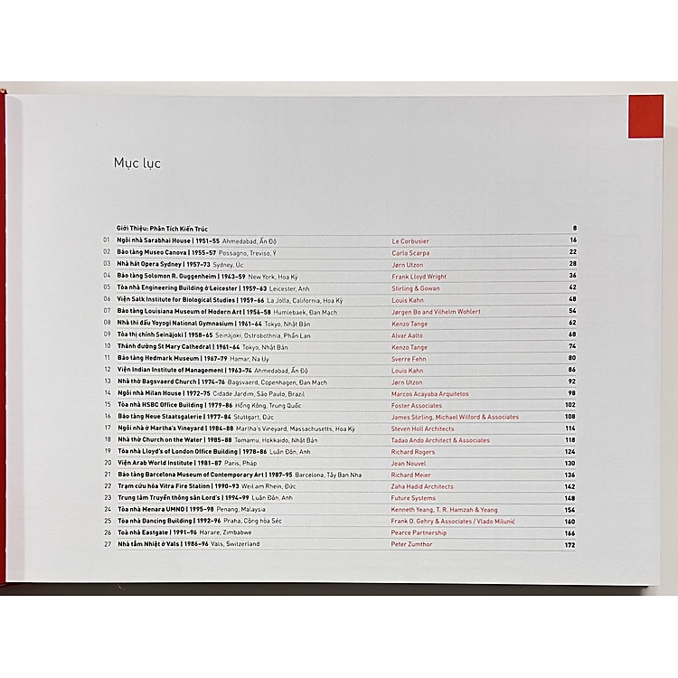 Các Yếu Tố Của Kiến Trúc Hiện Đại Để Thấu Hiểu Công Trình Đương Đại - Ảnh 3