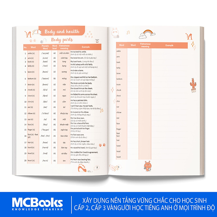 Takenote 3000 Từ Vựng Tiếng Anh - Ảnh 3