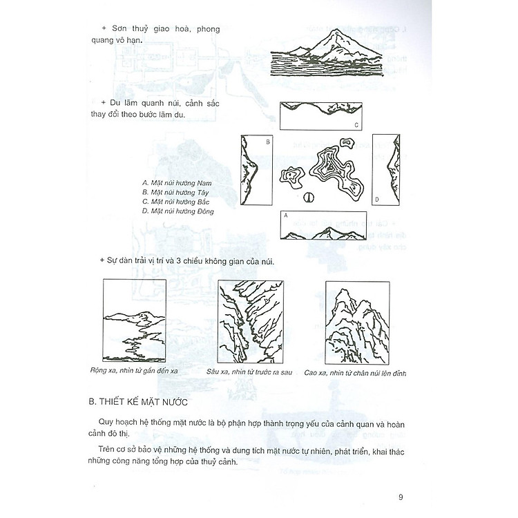 Kiến Trúc Nhỏ, Tiểu Phẩm Tiểu Cảnh Kiến Trúc Quảng Trường Thành Phố - Ảnh 5