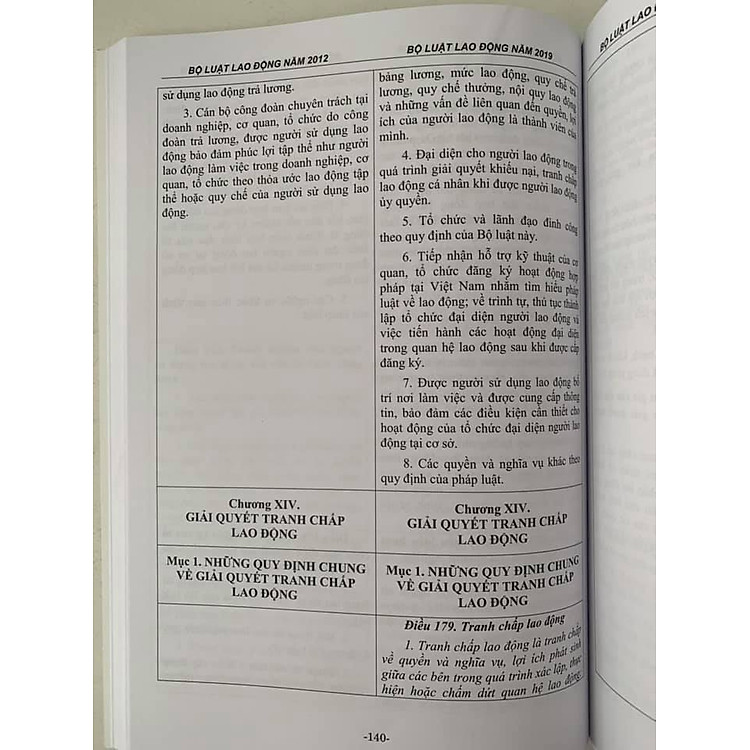 So sánh Bộ luật lao động năm 2012 - 2019 và các văn bản hướng dẫn thi hành - Ảnh 7