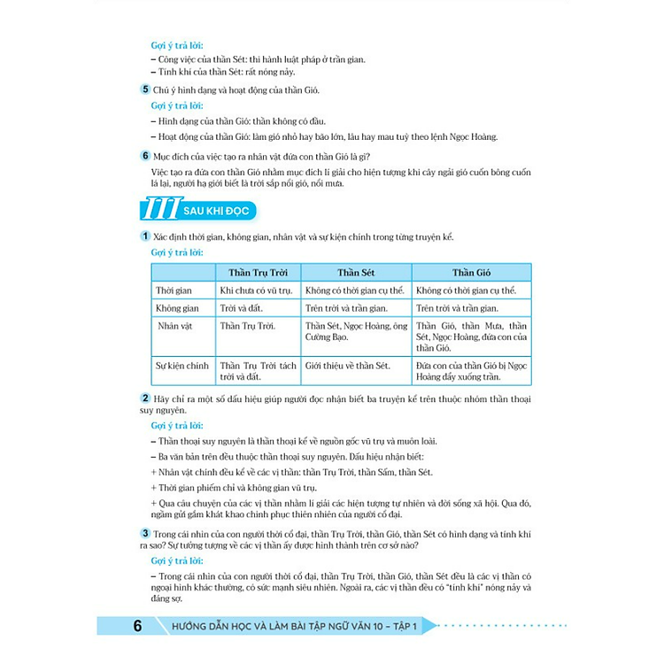 Combo Hướng Dẫn Học Và Làm Bài Tập Ngữ Văn 10 - Tập 1 + 2 (Kết Nối) - Ảnh 3