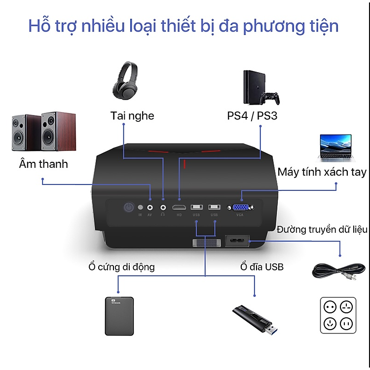Máy Chiếu Thông Minh Xiaomi Swanfilm XS7 hỗ trợ 4k 1920x1080P Full HD (Bản quốc tế) - Hàng nhập khẩu