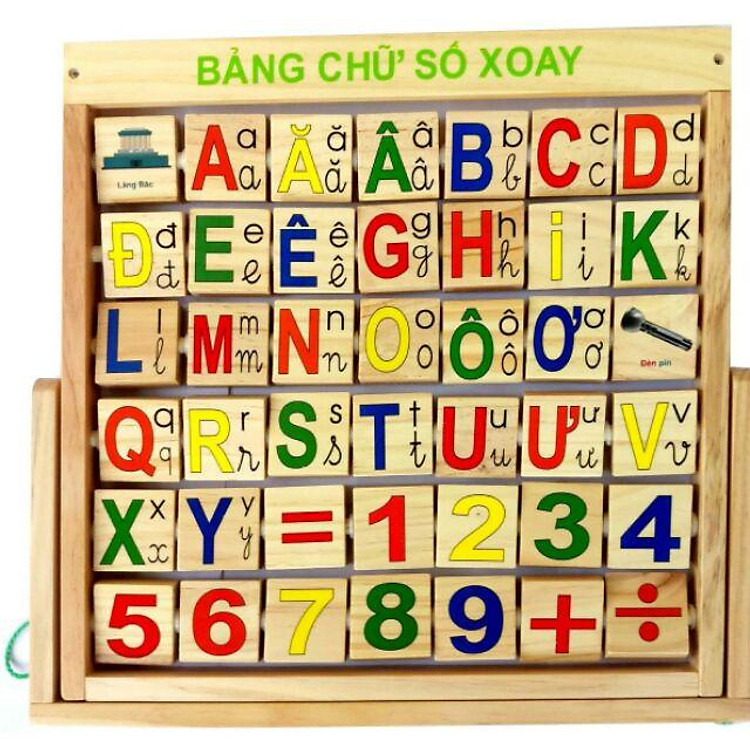 Bảng chữ số tiếng việt xoay