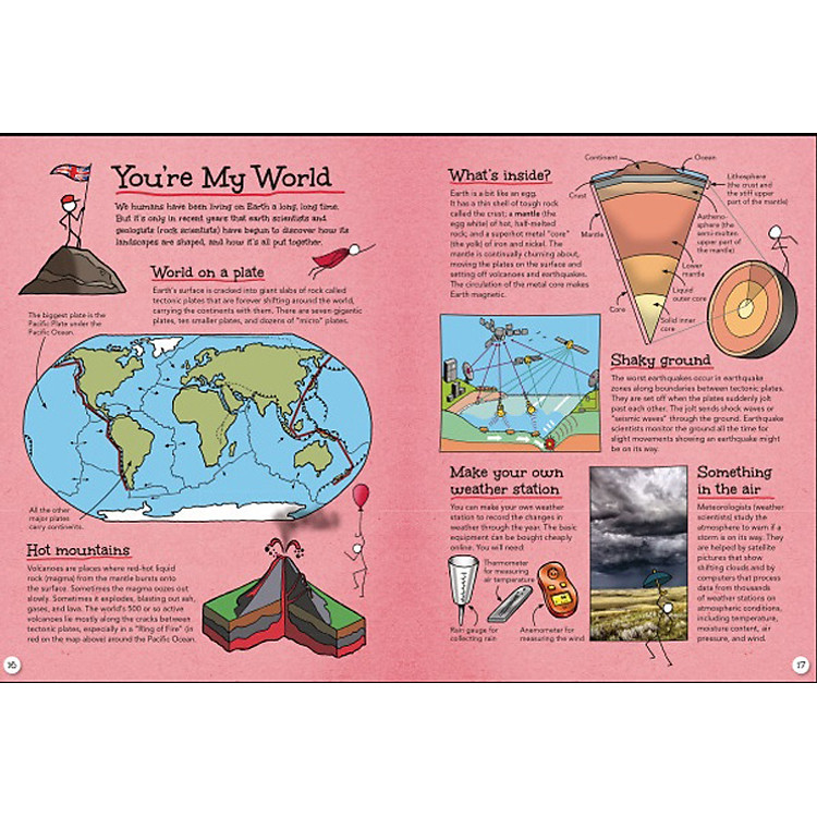 Stickmen's Guide to Science - Ảnh 2