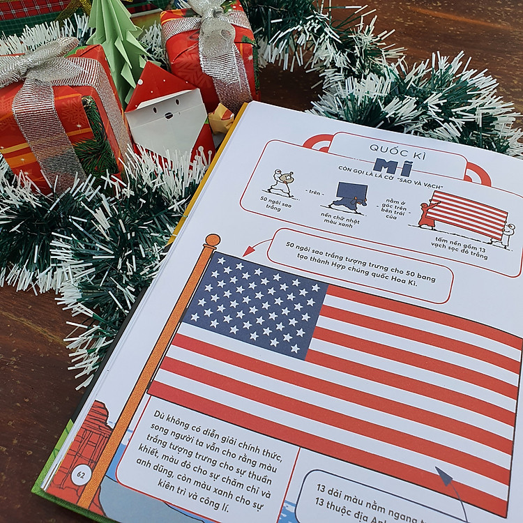 Phấp Phới Cờ Bay (hướng dẫn về các lá cờ từ khắp nơi trên thế giới) - Ảnh 4