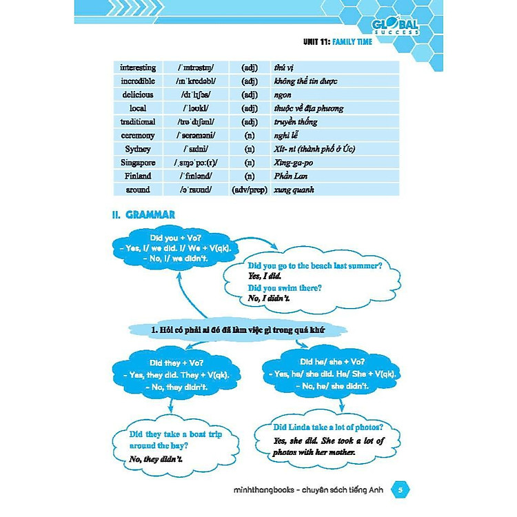 Global Success Em Học Giỏi Tiếng Anh Lớp 5 - Có Đáp Án (Tập 2) - Ảnh 2