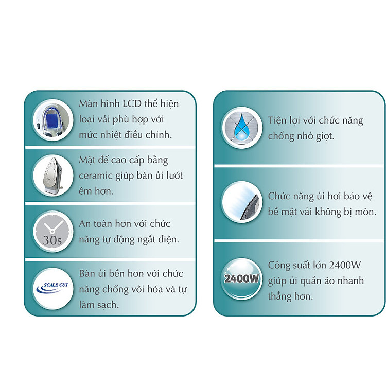 Bàn Ủi Hơi Nước BLUESTONE SIB-3888G - Hàng chính hãng