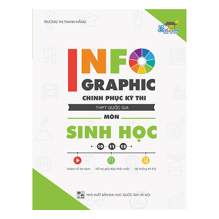 Sách Infographic Chinh Phục Kỳ Thi THPT Quốc Gia Môn Sinh Học