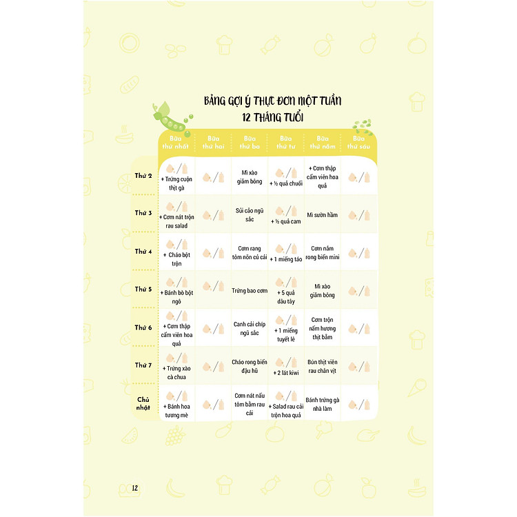 Thực Đơn Ăn Dặm Theo Tuần Cho Bé - Ảnh 5