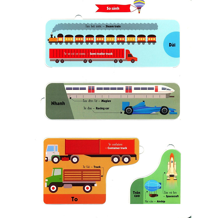 Lift The Flap - Lật Mở Khám Phá - 100 Từ Đầu Tiên Về Các Phương Tiện Giao Thông - Ảnh 3