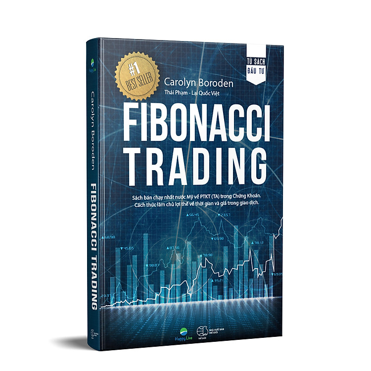 Fibonacci Trading - Ảnh 4