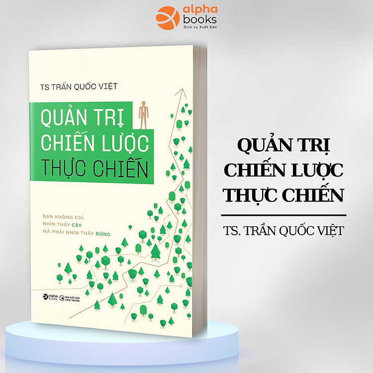 QUẢN TRỊ CHIẾN LƯỢC THỰC CHIẾN