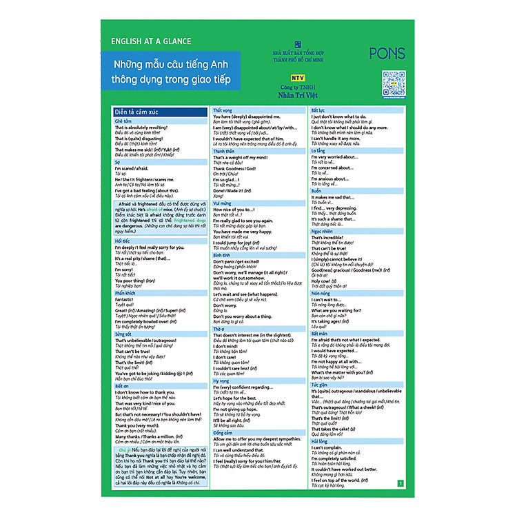 English At A Glance – Những Mẫu Câu Tiếng Anh Thông Dụng Trong Giao Tiếp