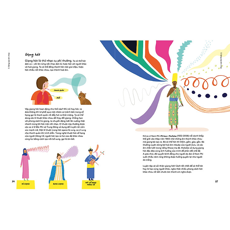 Lịch Sử Âm Nhạc Cho Trẻ Em - Ảnh 4