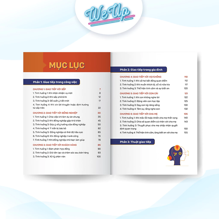 200 Mẫu Câu Giao Tiếp - Ảnh 4