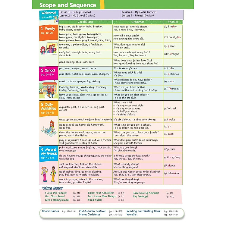 Tiếng Anh 4 - Extra And Friends - Pupil's Book - Ảnh 3