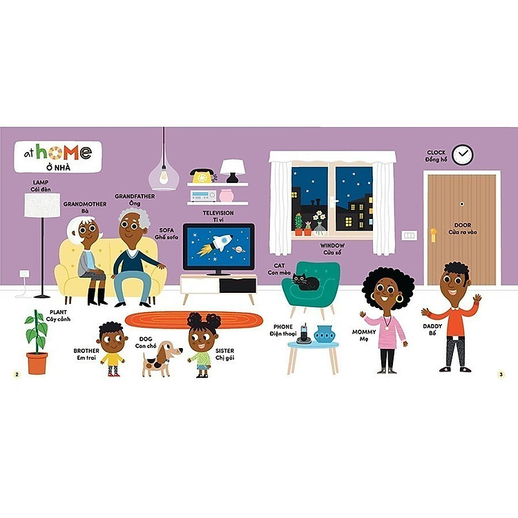 100 Từ Vựng Tiếng Anh Theo Chủ Đề - Ảnh 2