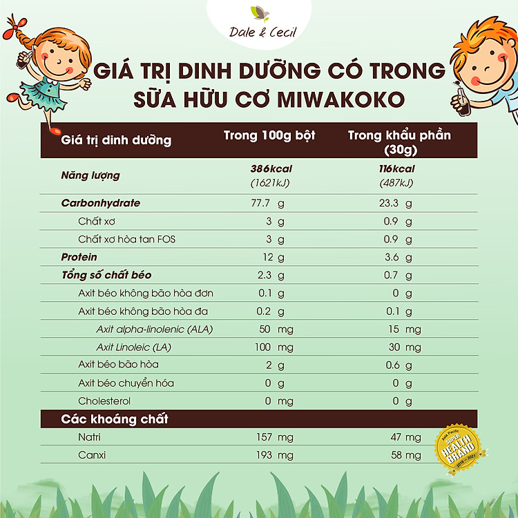 Sữa Hạt Dinh Dưỡng Miwakoko Vị Cacao Giá rẻ - Hình ảnh 5