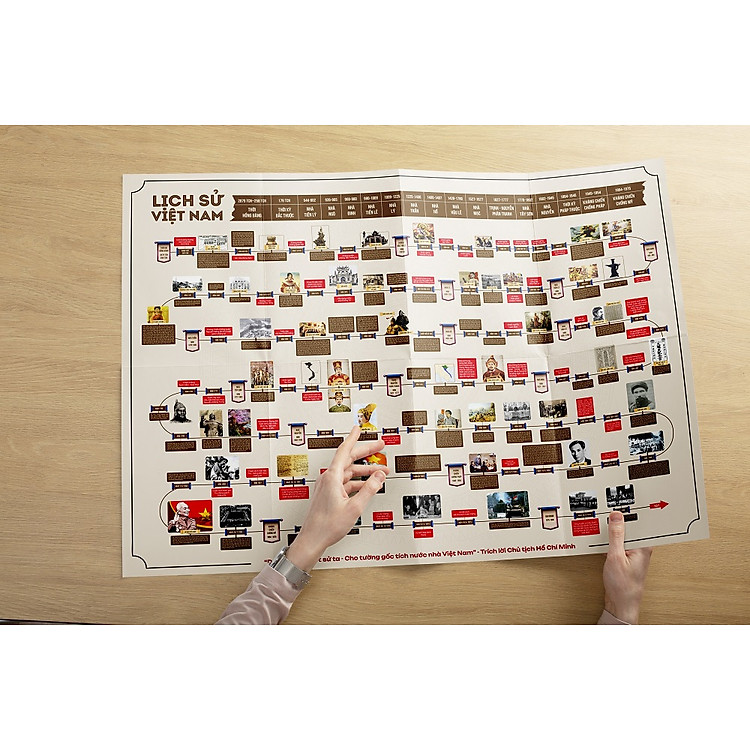 TRANH LỊCH SỬ VIỆT NAM - Ảnh 5