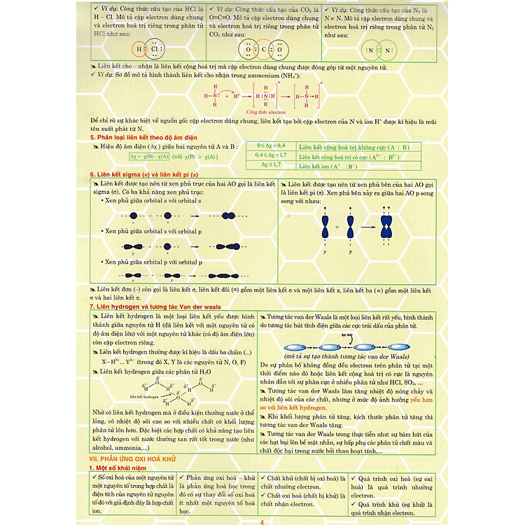 Kiến Thức Trọng Tâm Cần Nhớ Hóa Học 10 - Ảnh 4