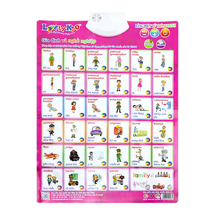Bảng Điện Tử Thông Minh Lovely Kid Gia Đình Và Nghề Nghiệp LT05