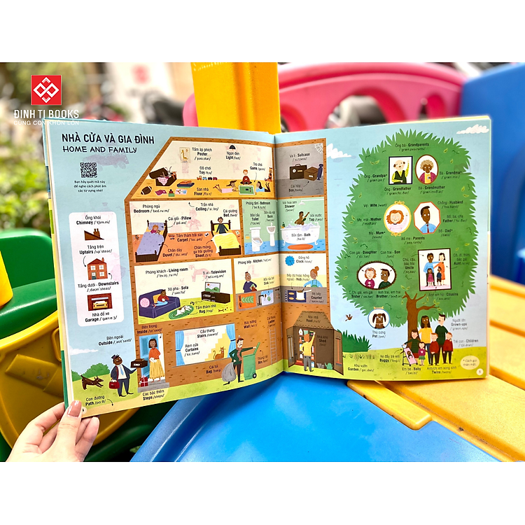 1000 Từ Vựng Tiếng Anh Thiết Yếu Cho Trẻ Em - Ảnh 4