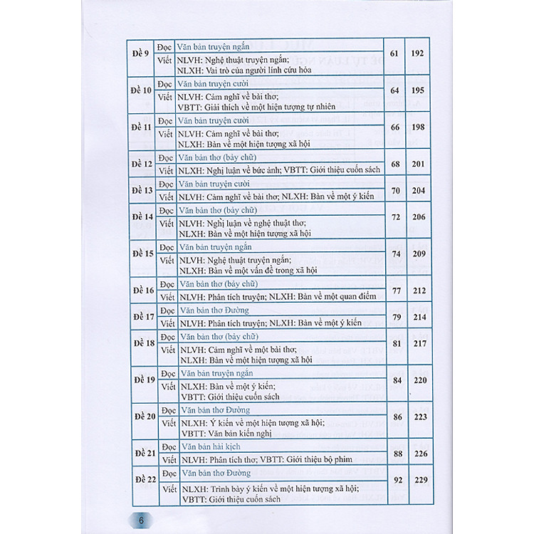 Hướng Dẫn Ôn Tập Môn Ngữ Văn 8 - 47 Đề Tự Luận Đọc - Viết (Theo Định Dạng Mới Của Bộ Giáo Dục & Đào Tạo) - Ảnh 3