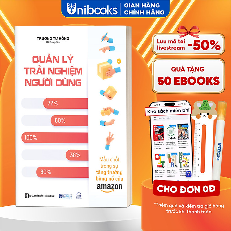 Quản Lý Trải Nghiệm Người Dùng: Mấu Chốt Trong Sự Tăng Trưởng Bùng Nổ Của Amazon