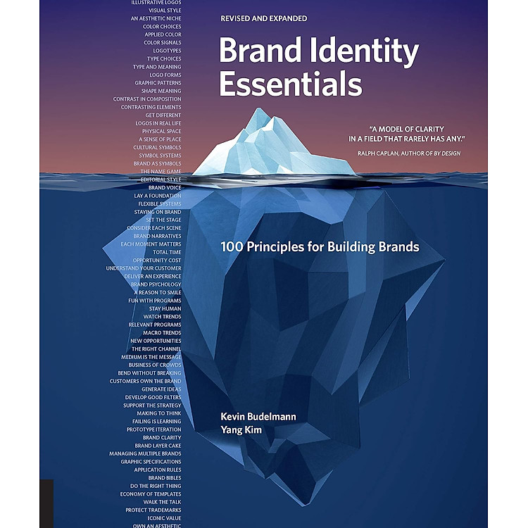 Brand Identity Essentials