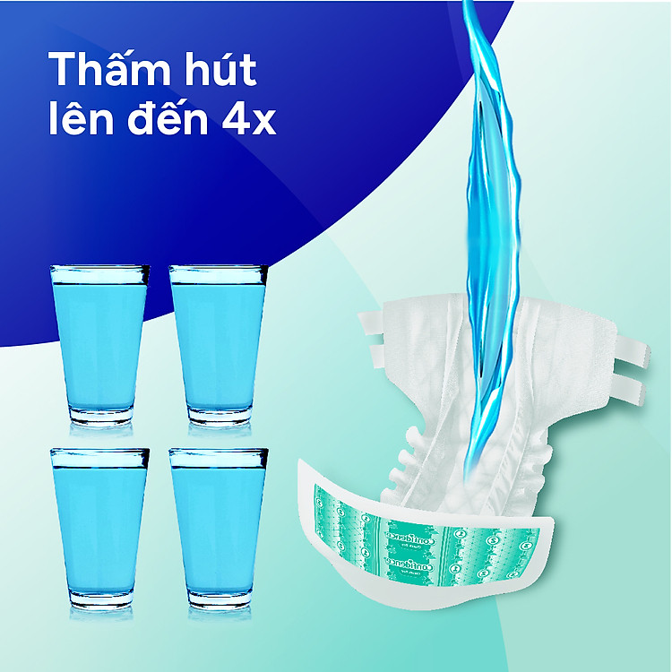 Tã dán người lớn CONFIDENCE CLASSIC DAY Chính hãng Tiết kiệm - Hình ảnh 4