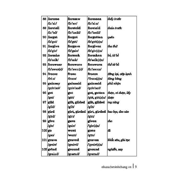 360 Động Từ Bất Quy Tắc Và Cách Dùng Các Thì Tiếng Anh (Tái Bản 2023) - Ảnh 4