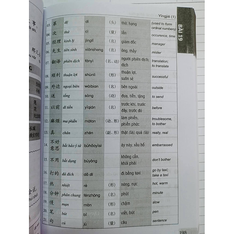 301 Câu Đàm Thoại Tiếng Hoa - Ảnh 7